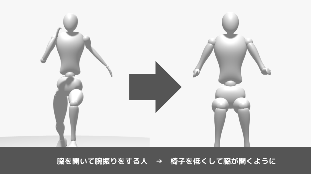 脇を開いて、斜めに腕を振る人は、椅子を低めにして脇を開き気味にする